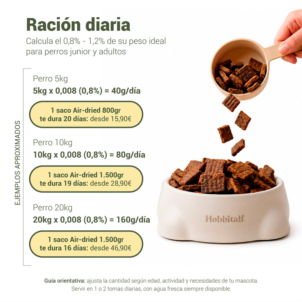 Air-dried SUPERFOOD Chicken Menu for adult and junior dogs