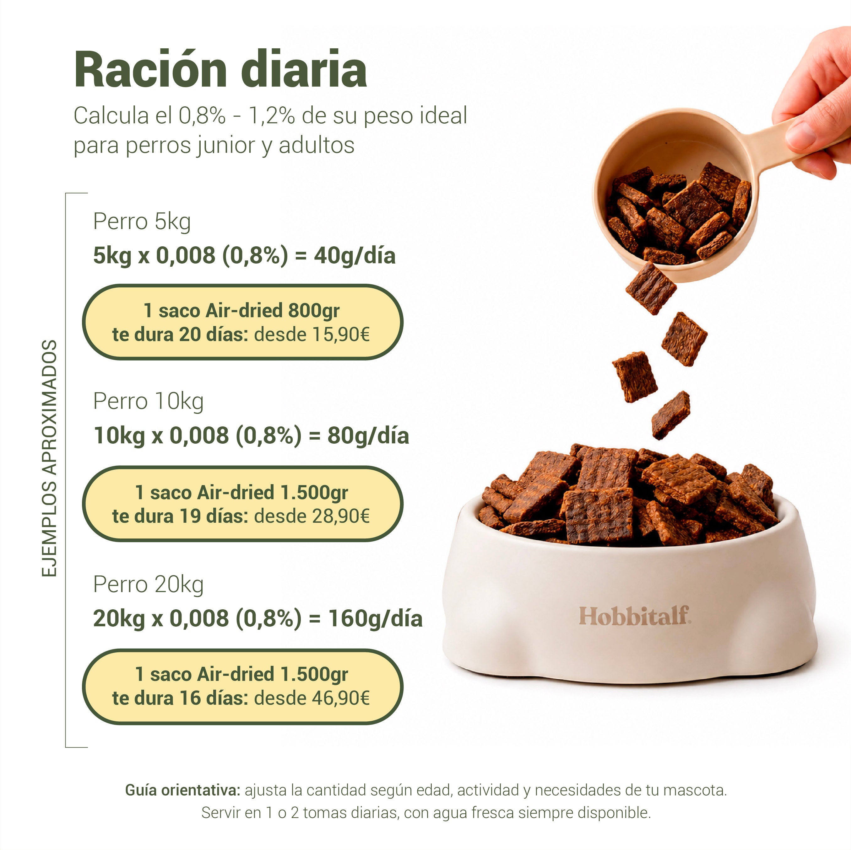 Air-dried SUPERFOOD Chicken Menu for adult and junior dogs