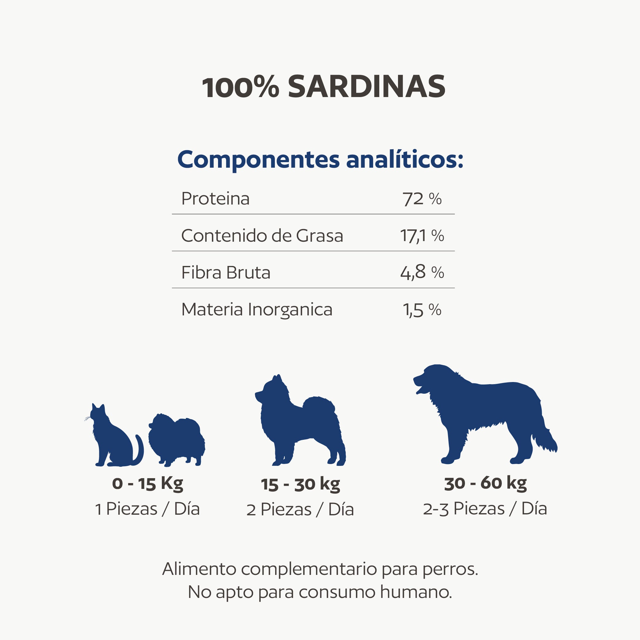 Sardinas naturales