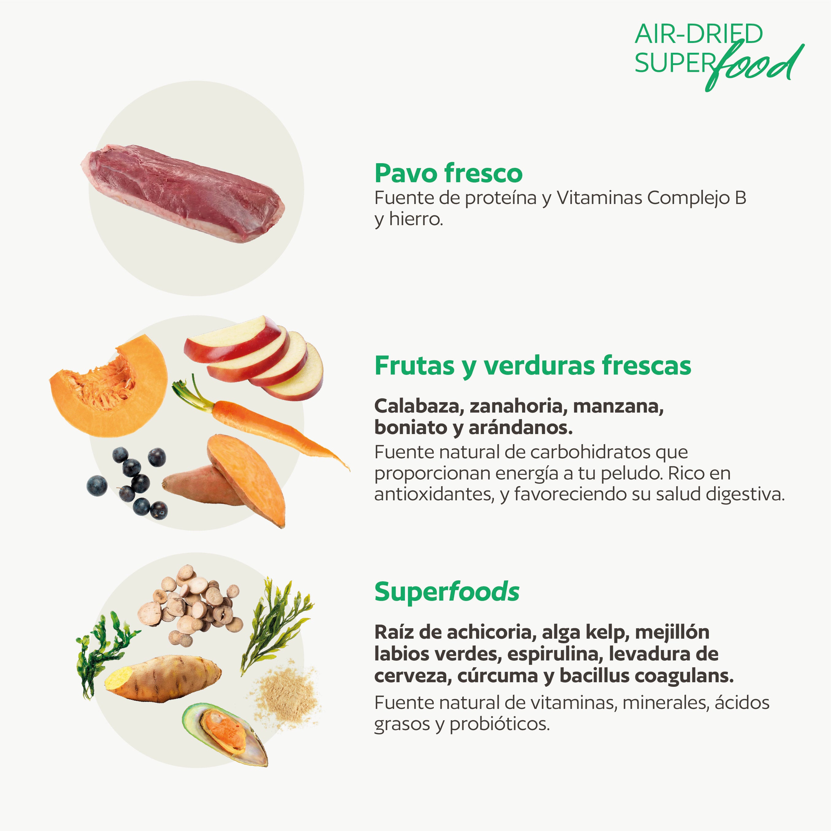 Air-dried SUPERFOOD Duck Menu for adult and junior dogs