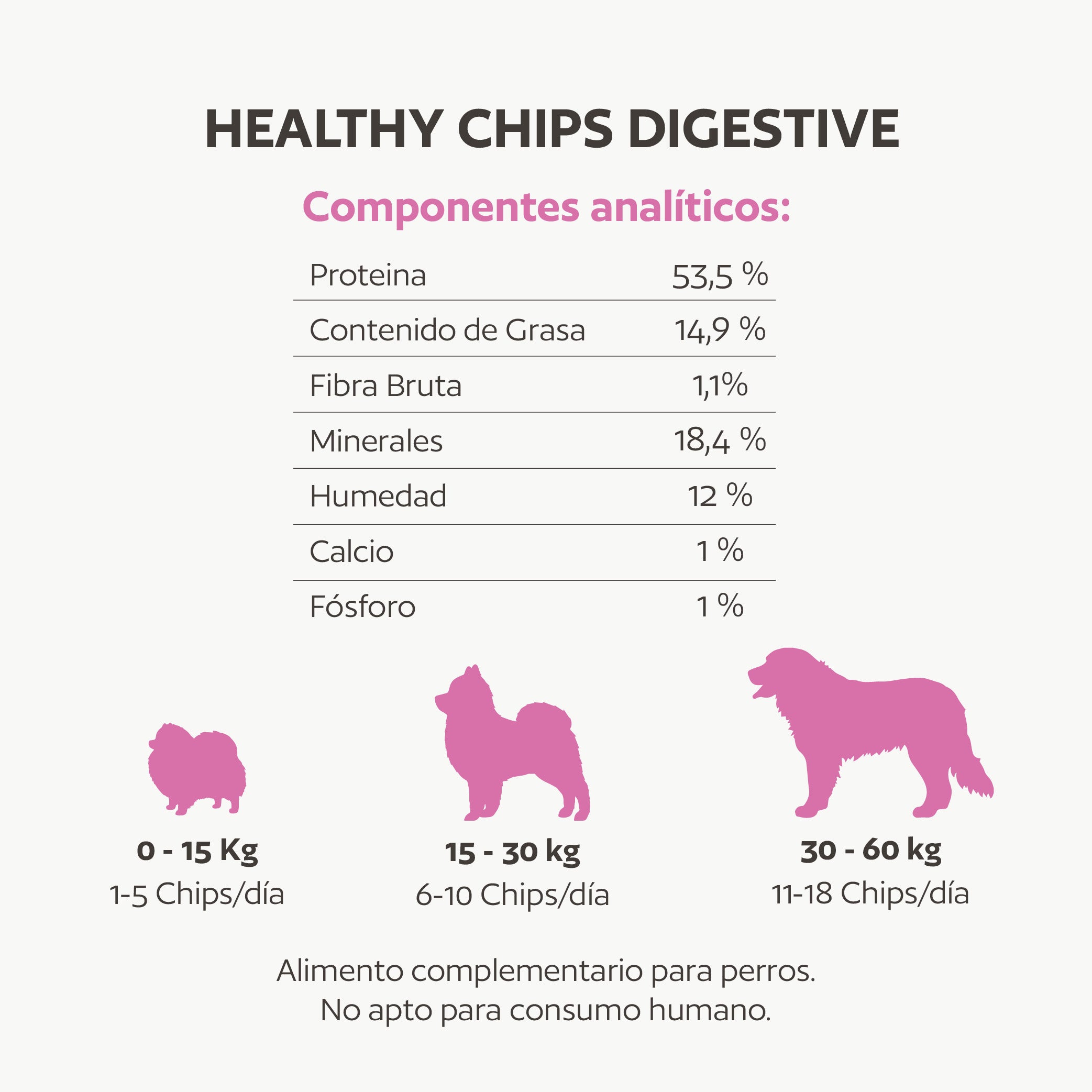 Healthy Chips Digestive