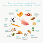 Air-dried SUPERFOOD Chicken Menu for puppies