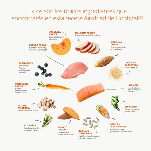 Menú Air-dried SUPERFOOD de Salmón y Pavo para perros adultos y junior