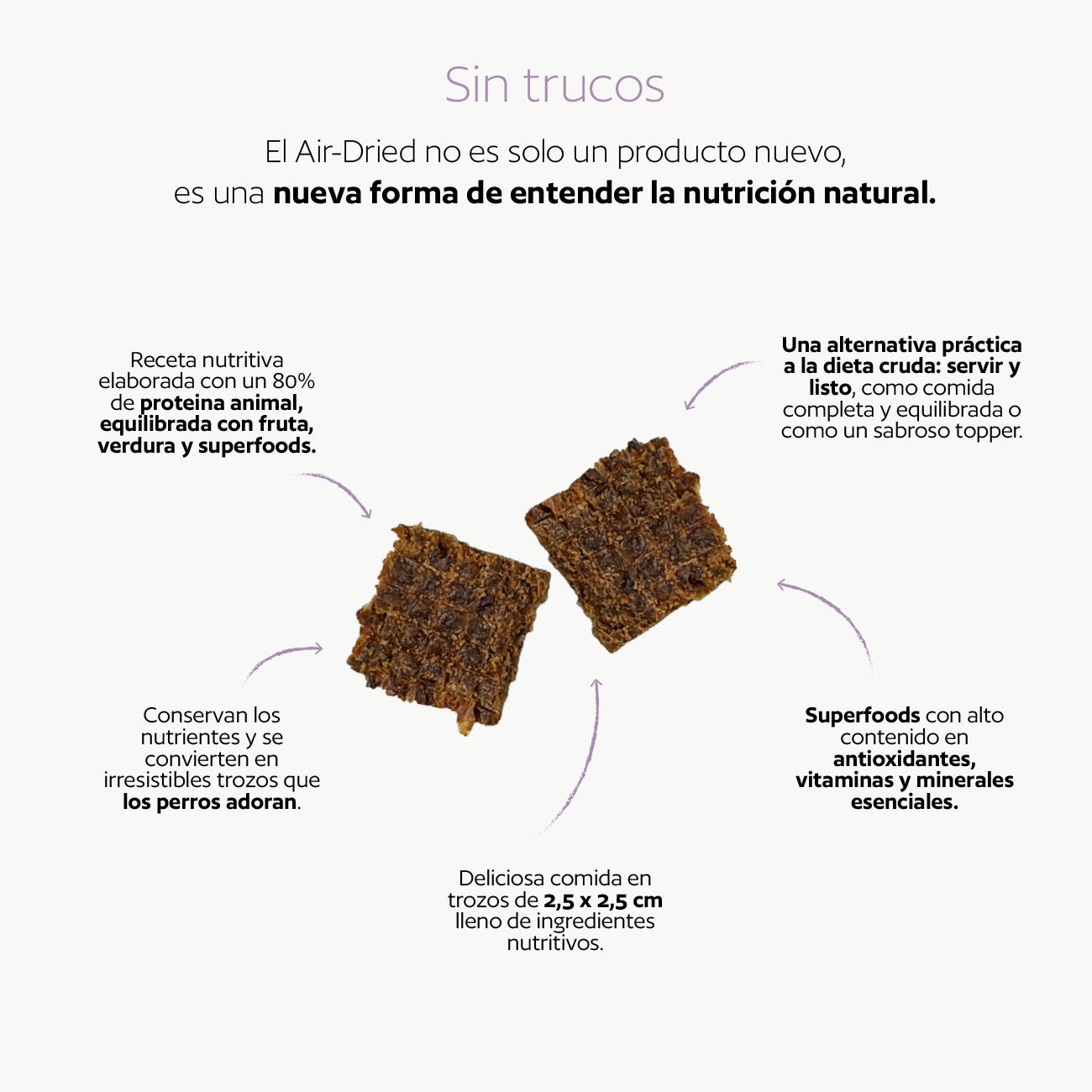 Air-dried SUPERFOOD Anchovy and Beef Menu for Adult Cats