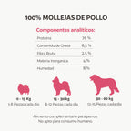 Mini mollejas de pollo naturales