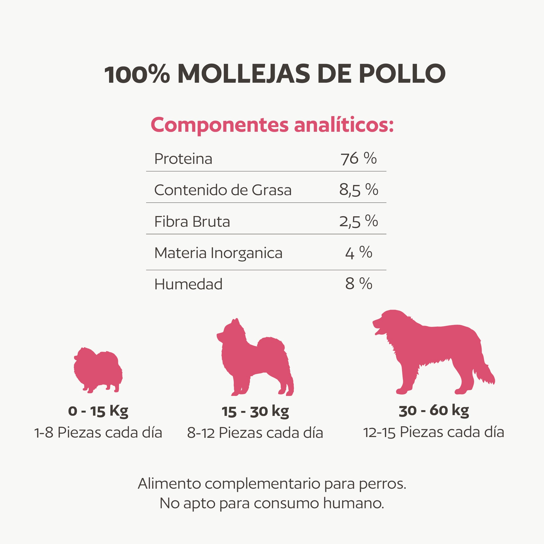 Mini mollejas de pollo naturales