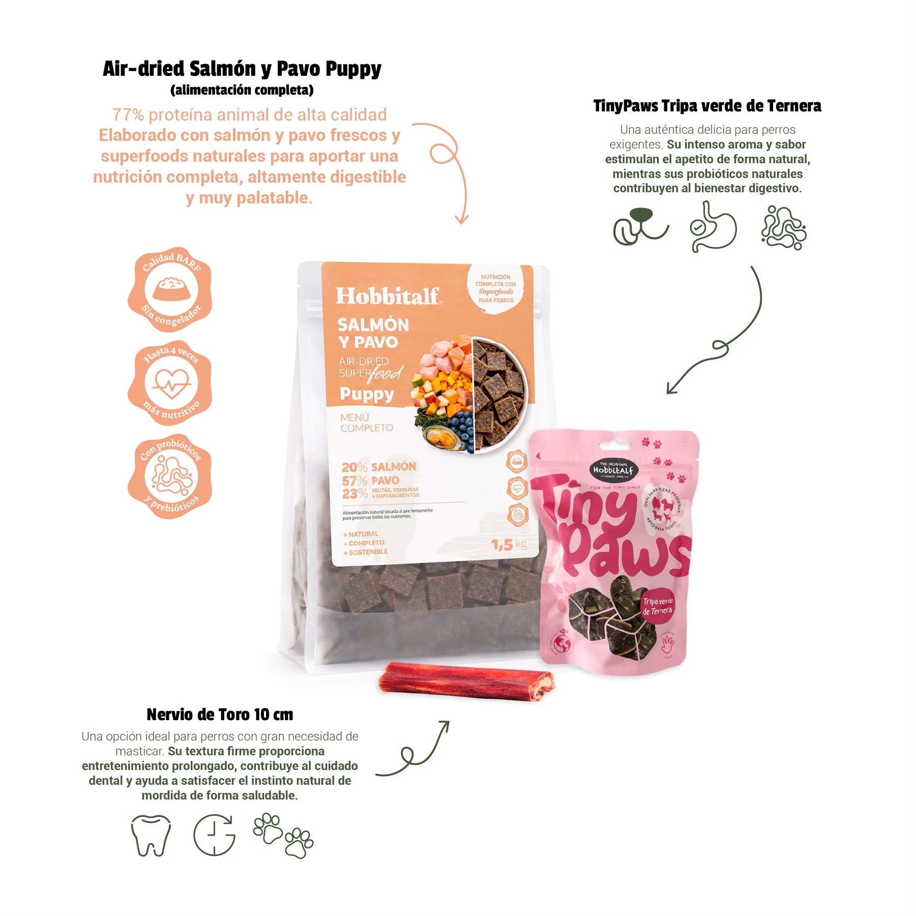 Pack de Iniciación al Air-dried con Salmón & Pavo Puppy y Superalimentos Frescos para perros cachorros