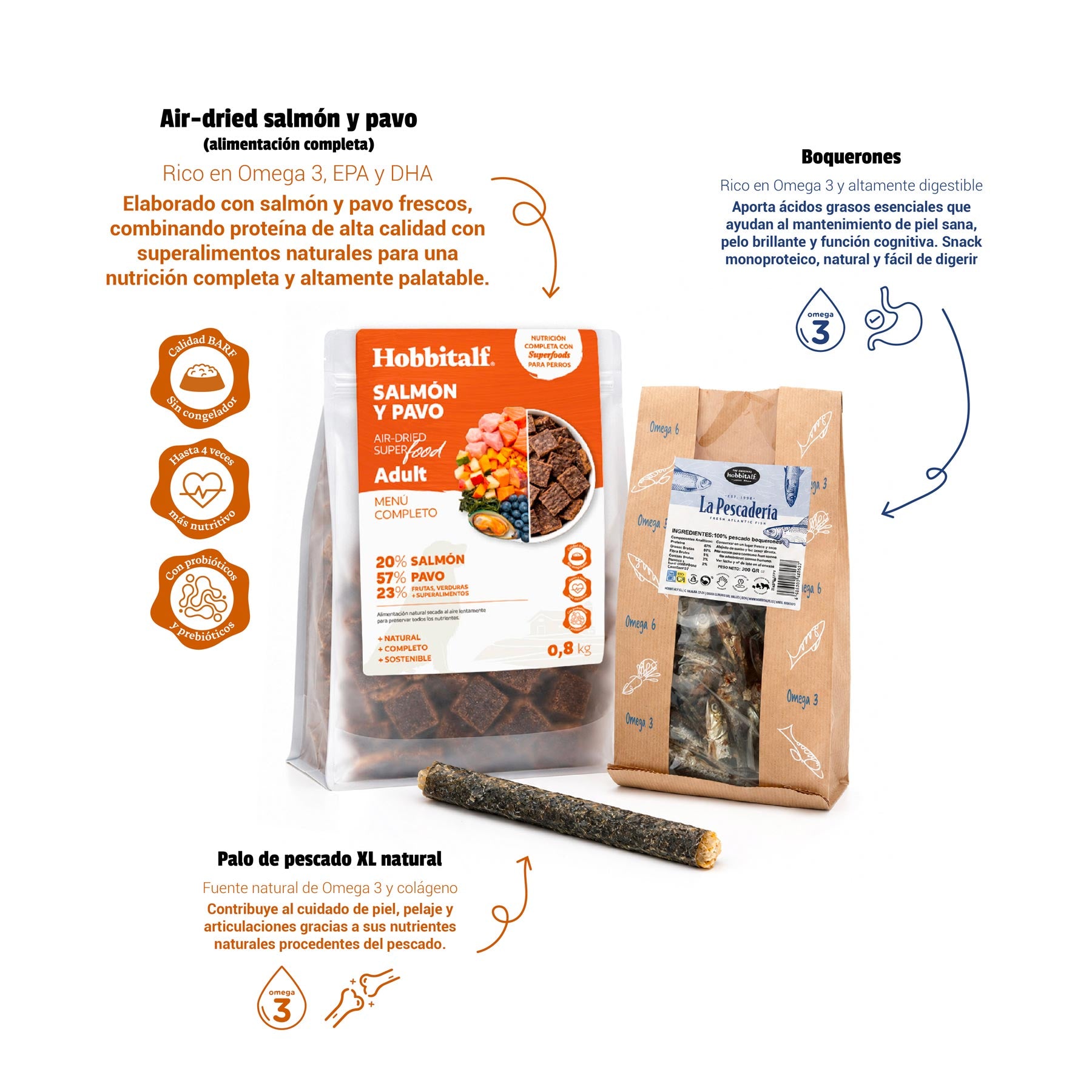 Pack de Iniciación al Air-dried con Salmón & Pavo y Superalimentos Frescos para Perros